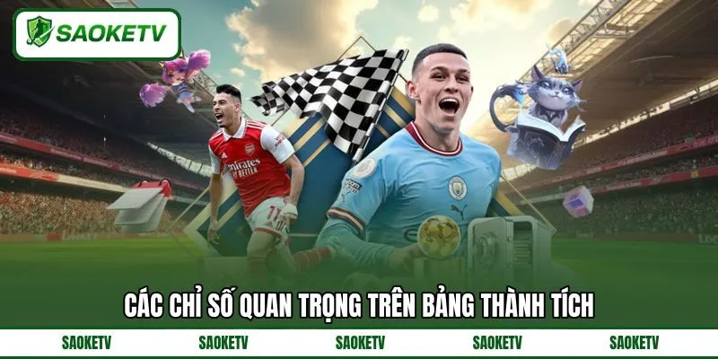 Các chỉ số quan trọng trên bảng thành tích