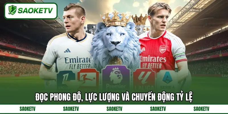 Đọc phong độ, lực lượng và chuyển động tỷ lệ Đọc phong độ, lực lượng và chuyển động tỷ lệ