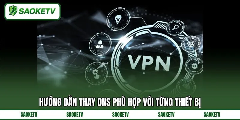 Hướng dẫn thay DNS phù hợp với từng thiết bị