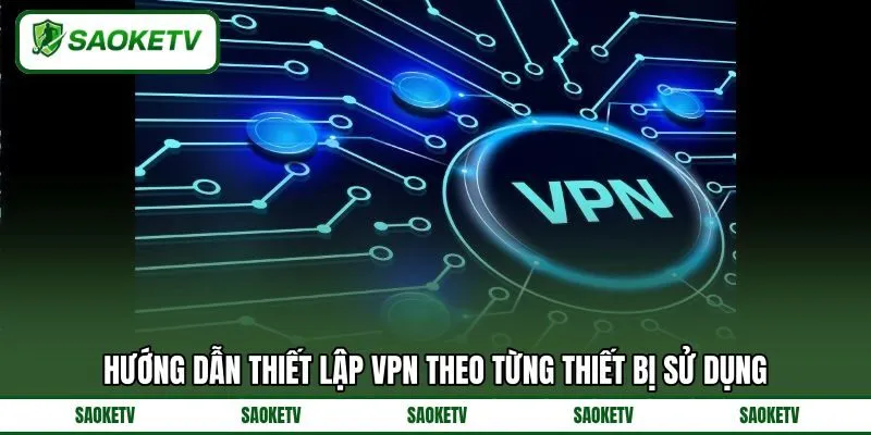 Hướng dẫn thiết lập VPN theo từng thiết bị sử dụng