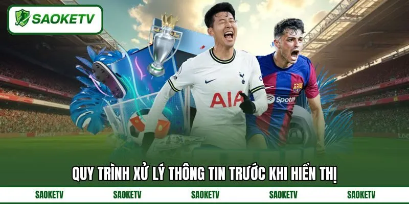 Quy trình xử lý thông tin trước khi hiển thị Quy trình xử lý thông tin trước khi hiển thị